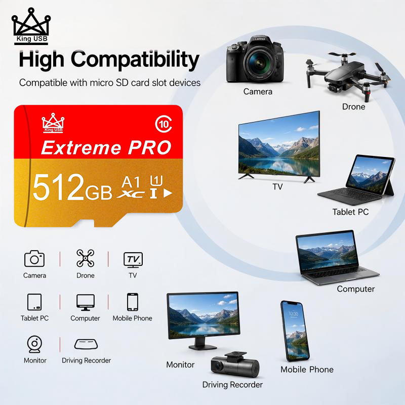 Gaming Console And Monitor - Hochgeschwindigkeits-SD-Karten 512GB 128GB 64GB 32GB TF-Karten