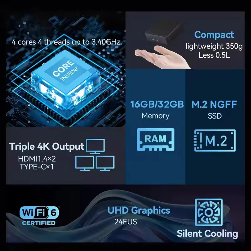 2026 Zesty Core N150 MINI PC W – Gaming Console And Pc Bewertung und Preis